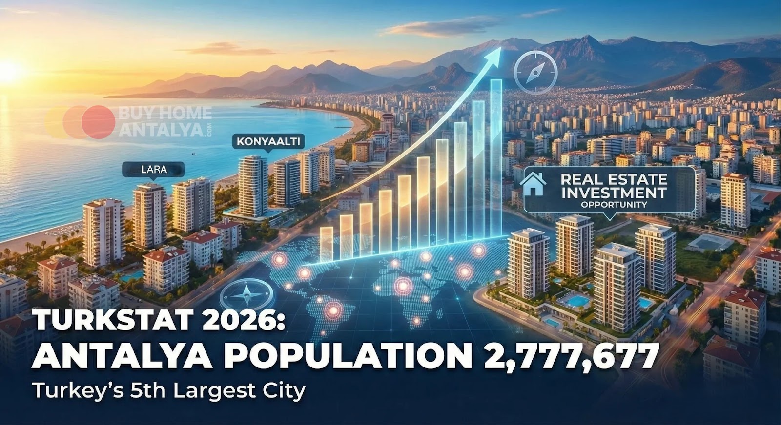 Buy Home Antalya Real Estate Company